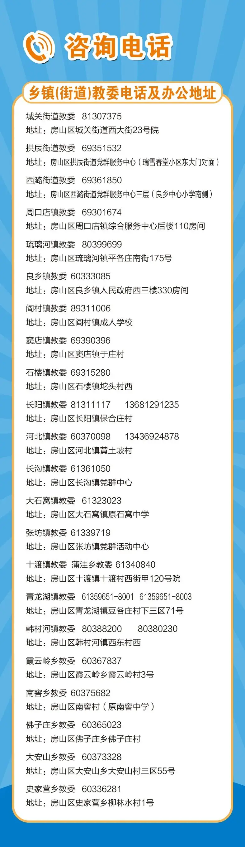最新！房山區義務教育入學政策出爐