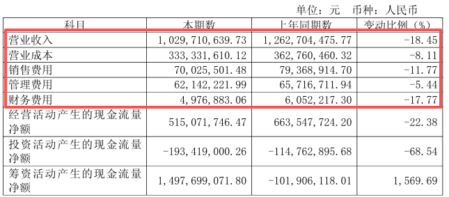 淡季“體檢”，陝西旅遊的長期主義棋局
