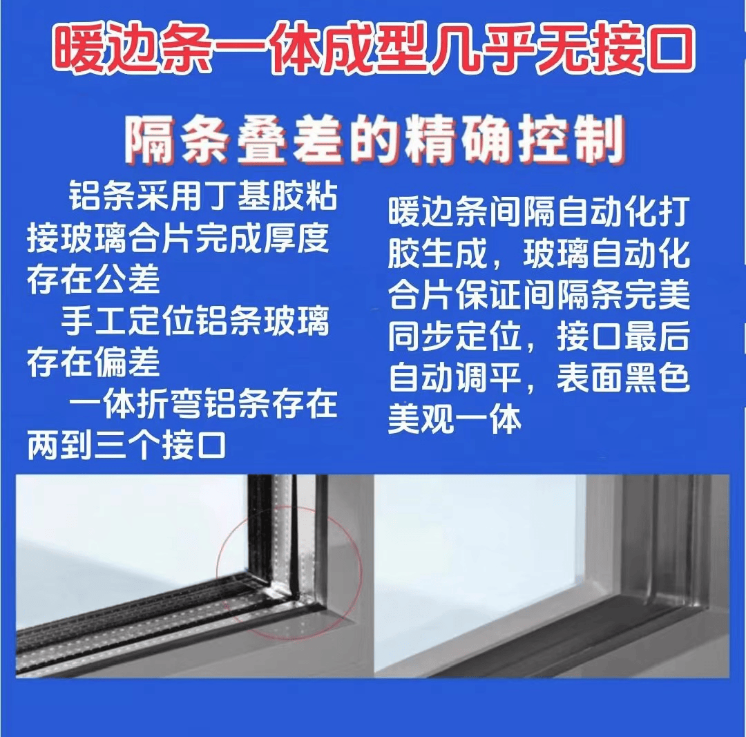 長春斷橋鋁門窗｜本地工廠勝旺門窗，寒地專用保溫隔音