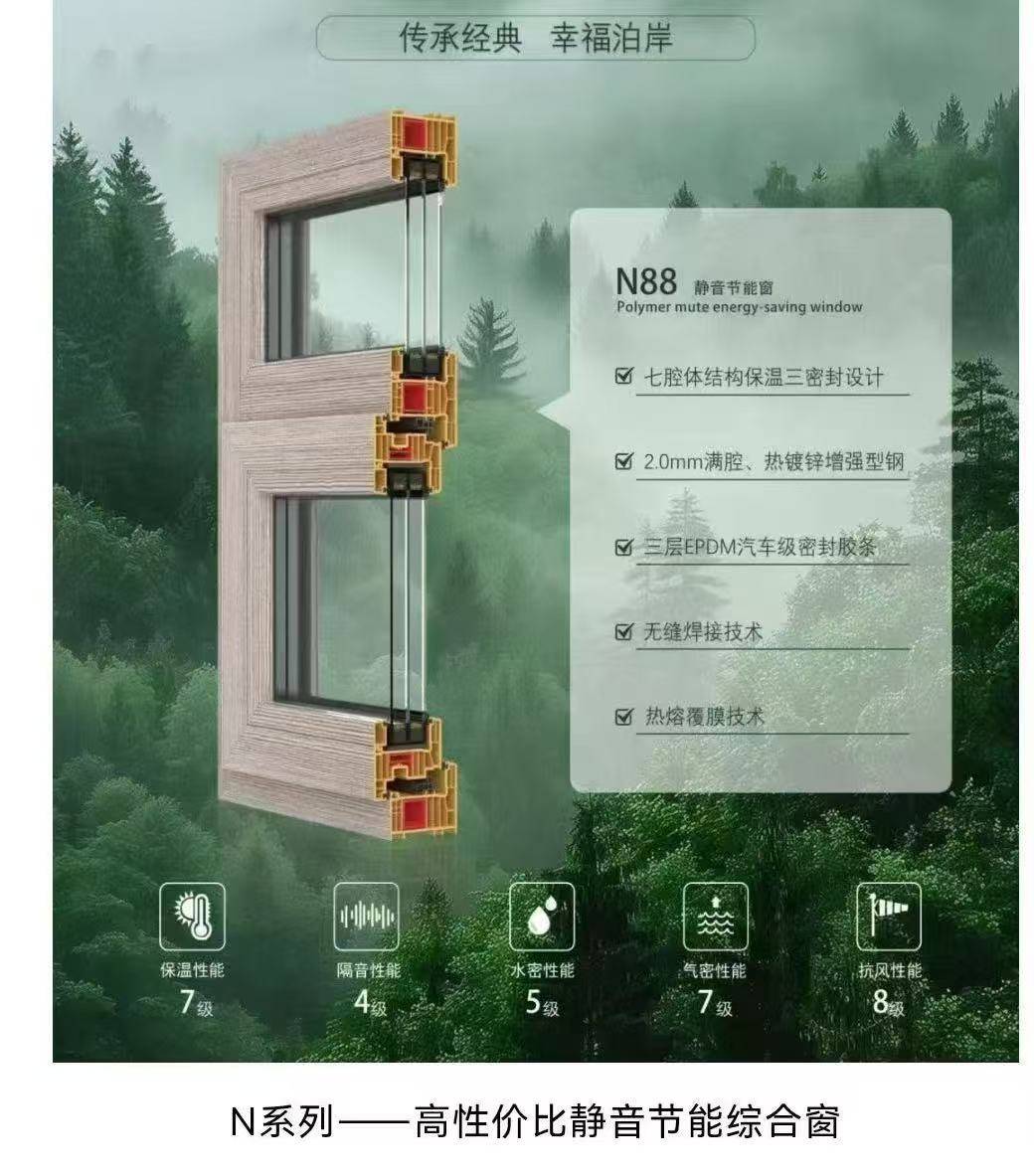長春斷橋鋁門窗｜本地工廠勝旺門窗，寒地專用保溫隔音