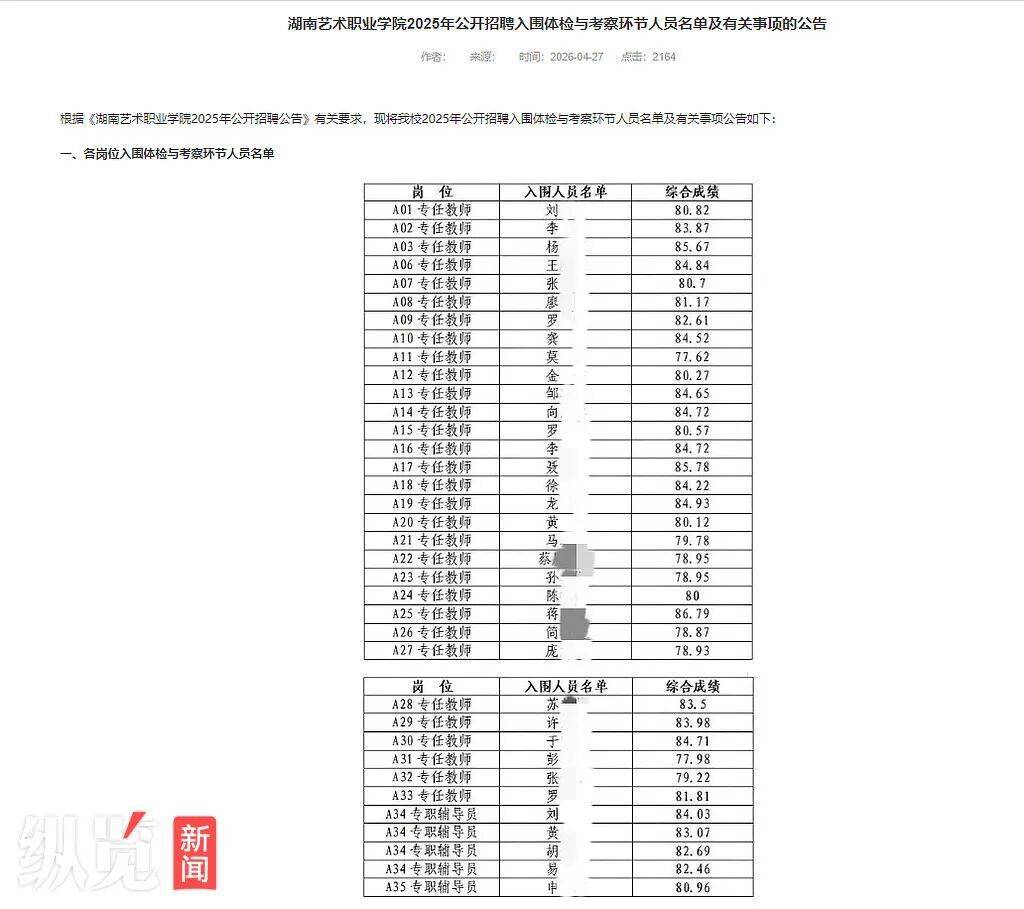 高校招聘被指近半為“蘿蔔崗”，公平競爭豈能變成“猜猜看”？