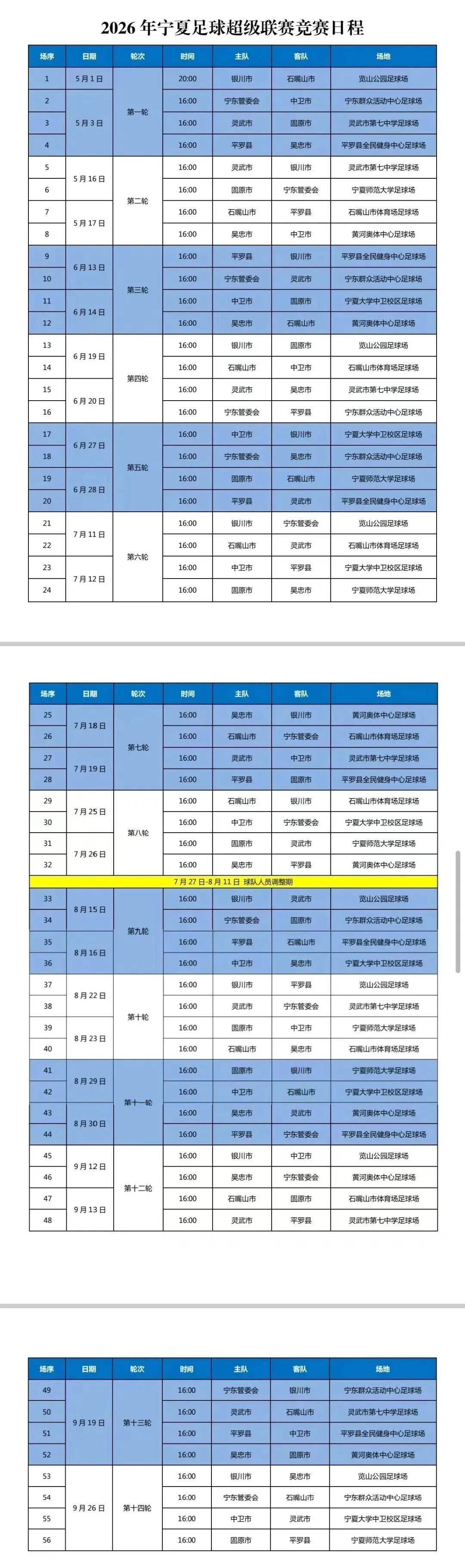 “寧超”最全攻略來啦，快轉發收藏