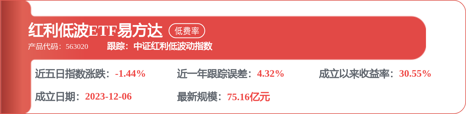 上海銀行招標結果：上海銀行股份有限公司靜安支行裝修工程設計服務採購結果公示