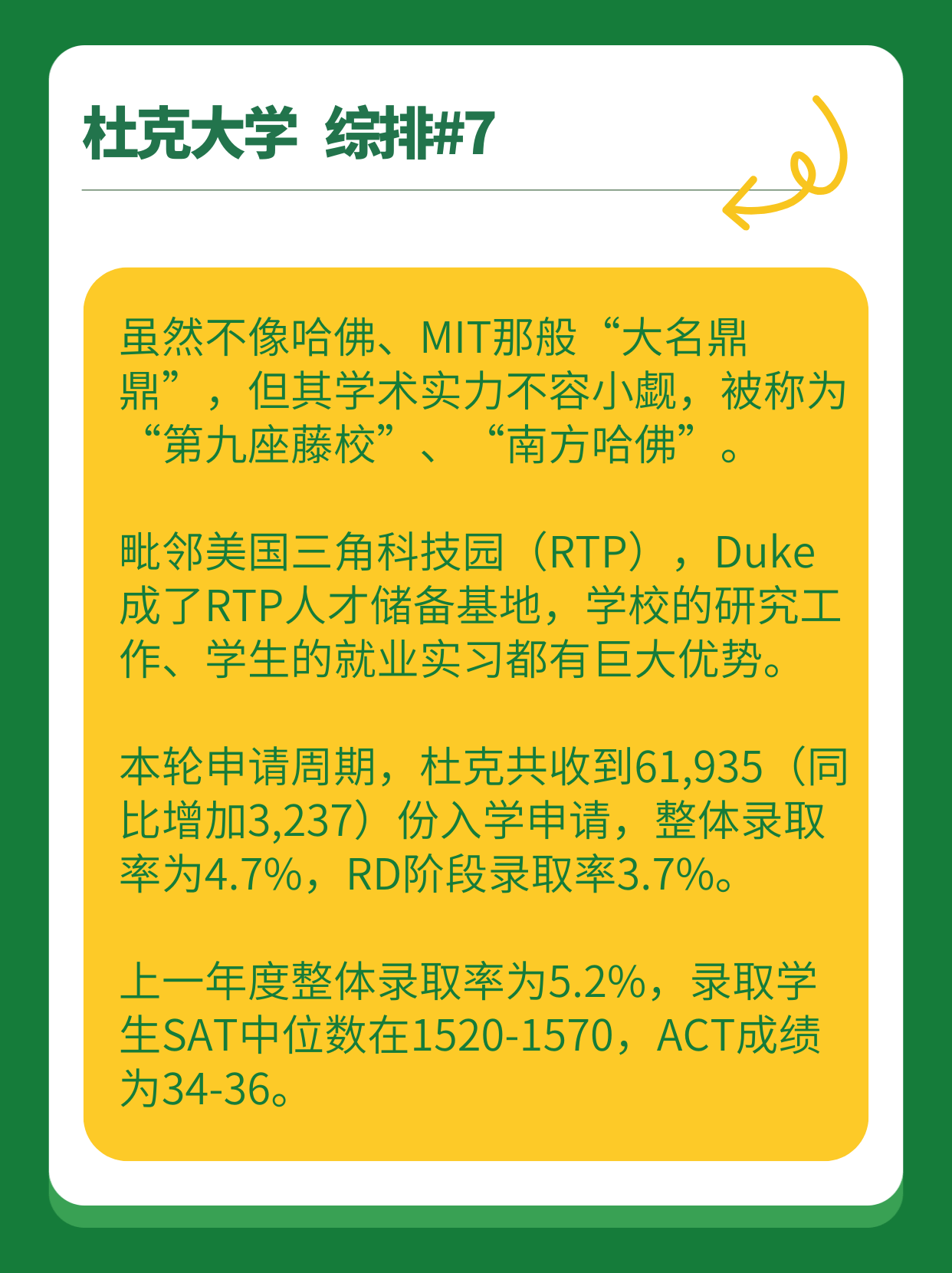 那些堪比藤校的美國大學