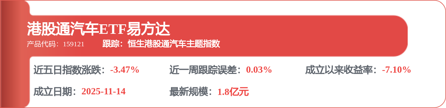 吉利汽車（00175.HK）：5月4日南向資金增持647.3萬股