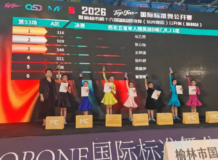 2026年榆林市第十六屆國際標準舞（體育舞蹈）公開賽開幕