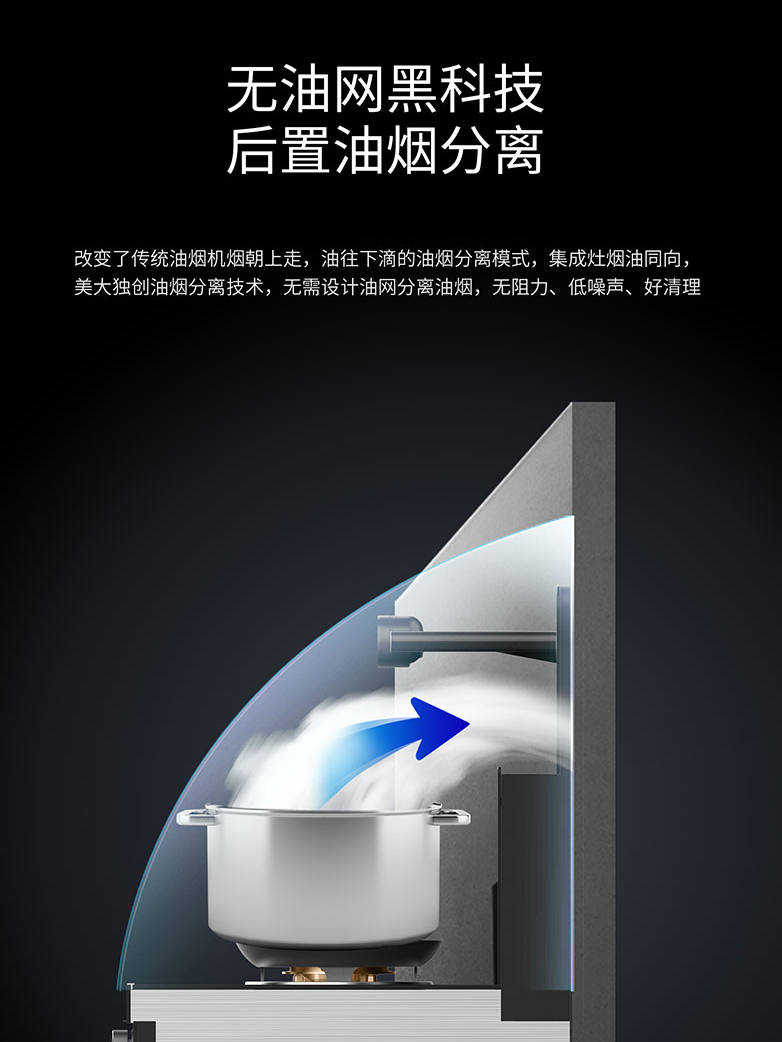 舊廚房換新顏，不用等裝修旺季——美大整合灶超級品牌月，以舊換新直接搬