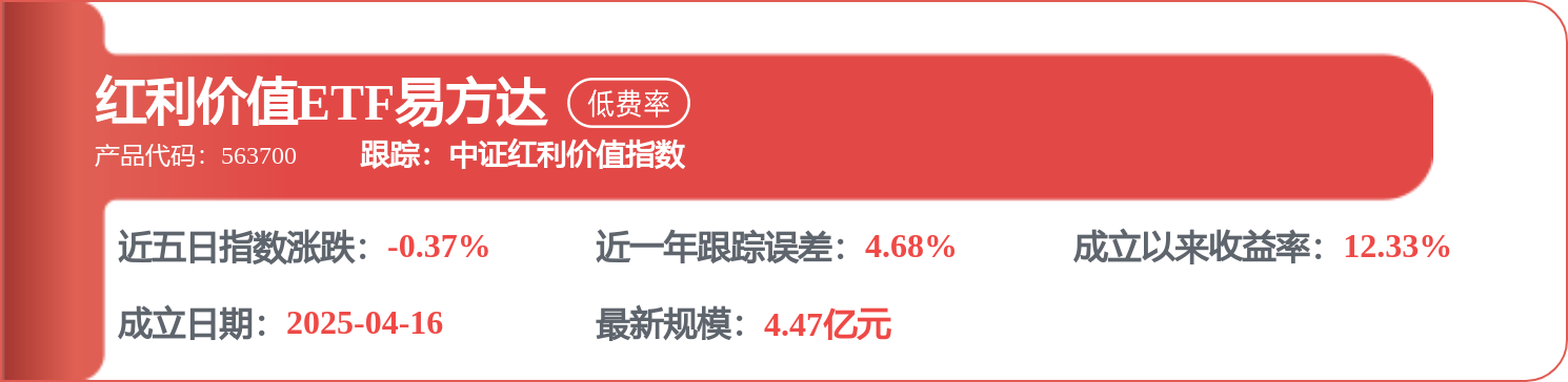 中郵證券：首次覆蓋上峰水泥給予買入評級