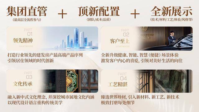 建發房產一季度穩健前行 “燈塔戰略”成效持續顯現