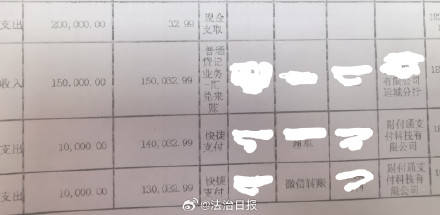 男子偽裝富豪詐騙多名女性數百萬元