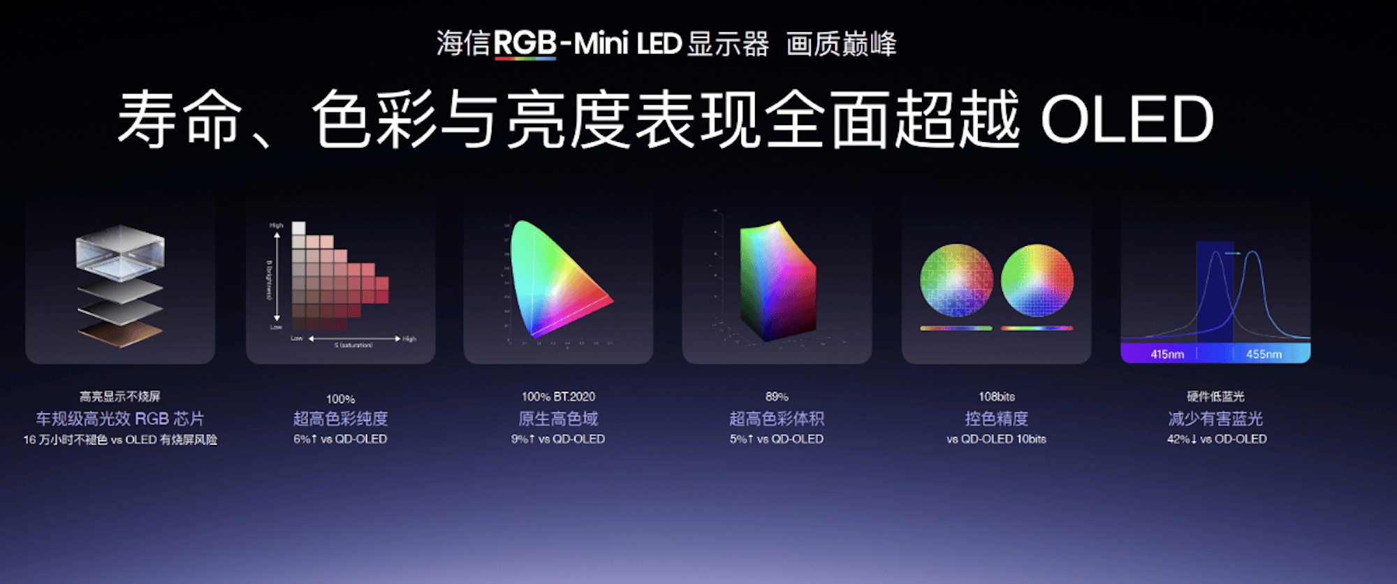 又一家電巨頭，下場做AI眼鏡了，1299元