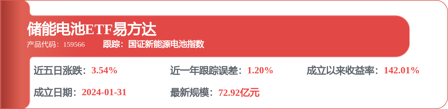億緯鋰能獲得發明專利授權：“一種快速預測鋰電池迴圈壽命的方法”