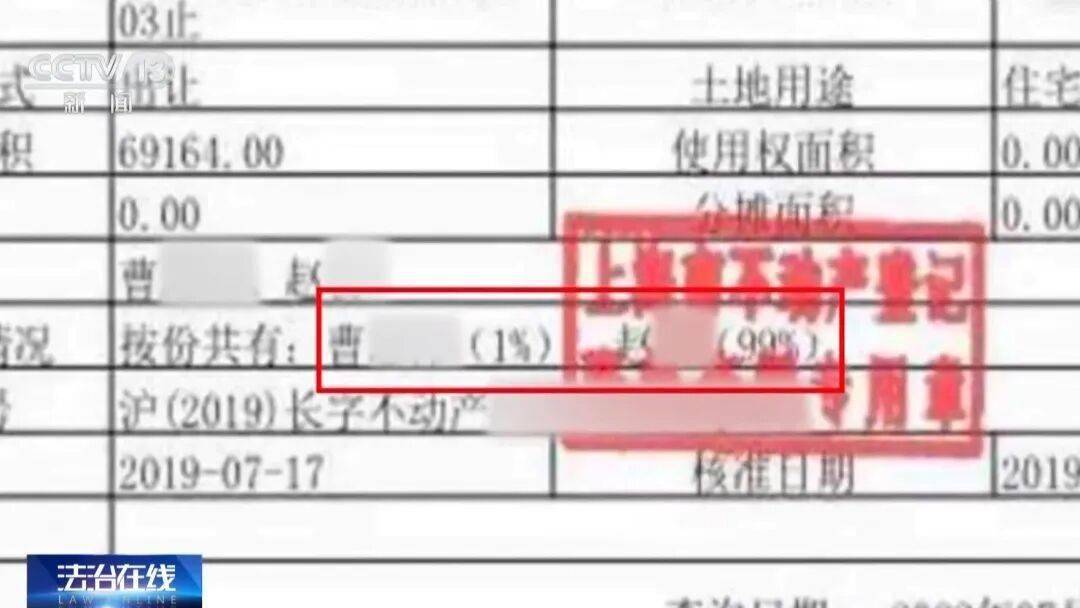 上海一男子和乘順風車相識的女友閃婚，把父母贈與的千萬房產登記在妻子名下，閃離後女方要求按99%比例分割房產