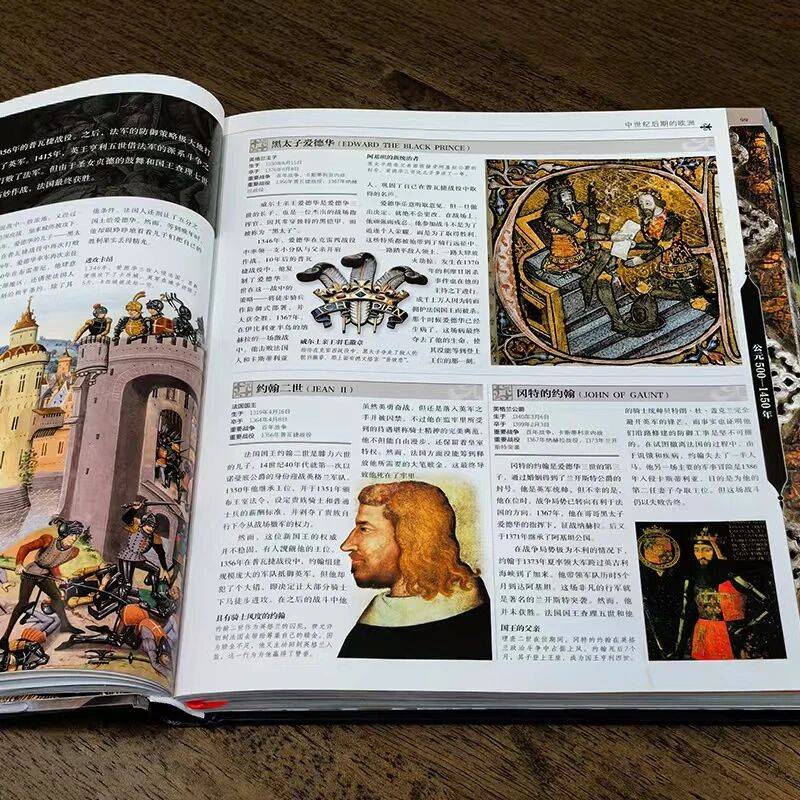一座可以收藏在家的戰爭史博物館