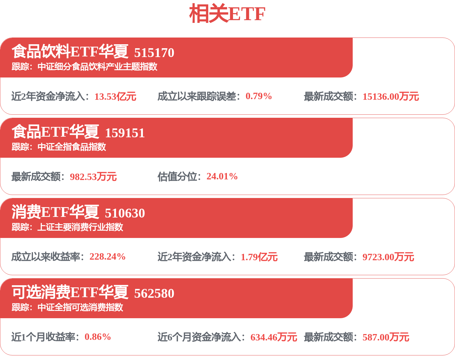 五糧液招標結果：五糧液成都營銷創新中心36樓防偽攻防實驗室裝修整改（技改2024-202）中標結果公示