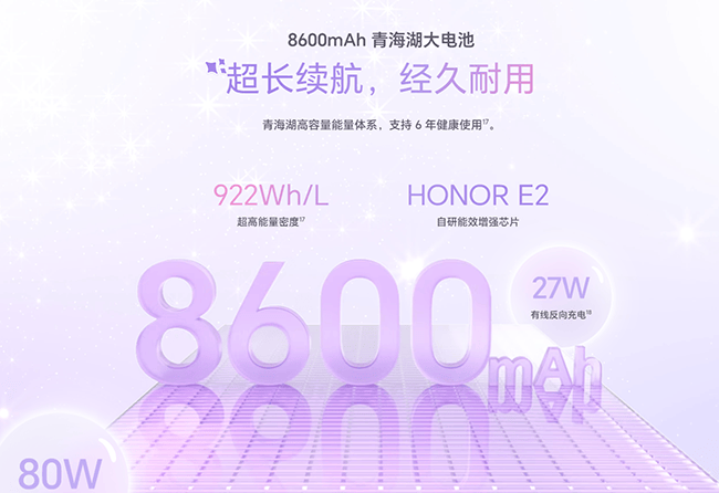 榮耀600系列：全焦段4K實況封神，女大學生的青春影像神器