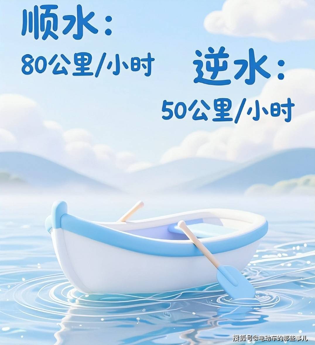原創小學數學流水行船必考難題！不用列方程，1個口訣輕鬆秒殺