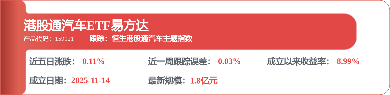 吉利汽車（00175.HK）：6月3日南向資金減持272.52萬股