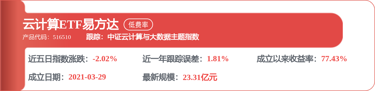 科大訊飛中標：涇縣城關第五小學關於應用軟體的網上超市採購專案成交公告
