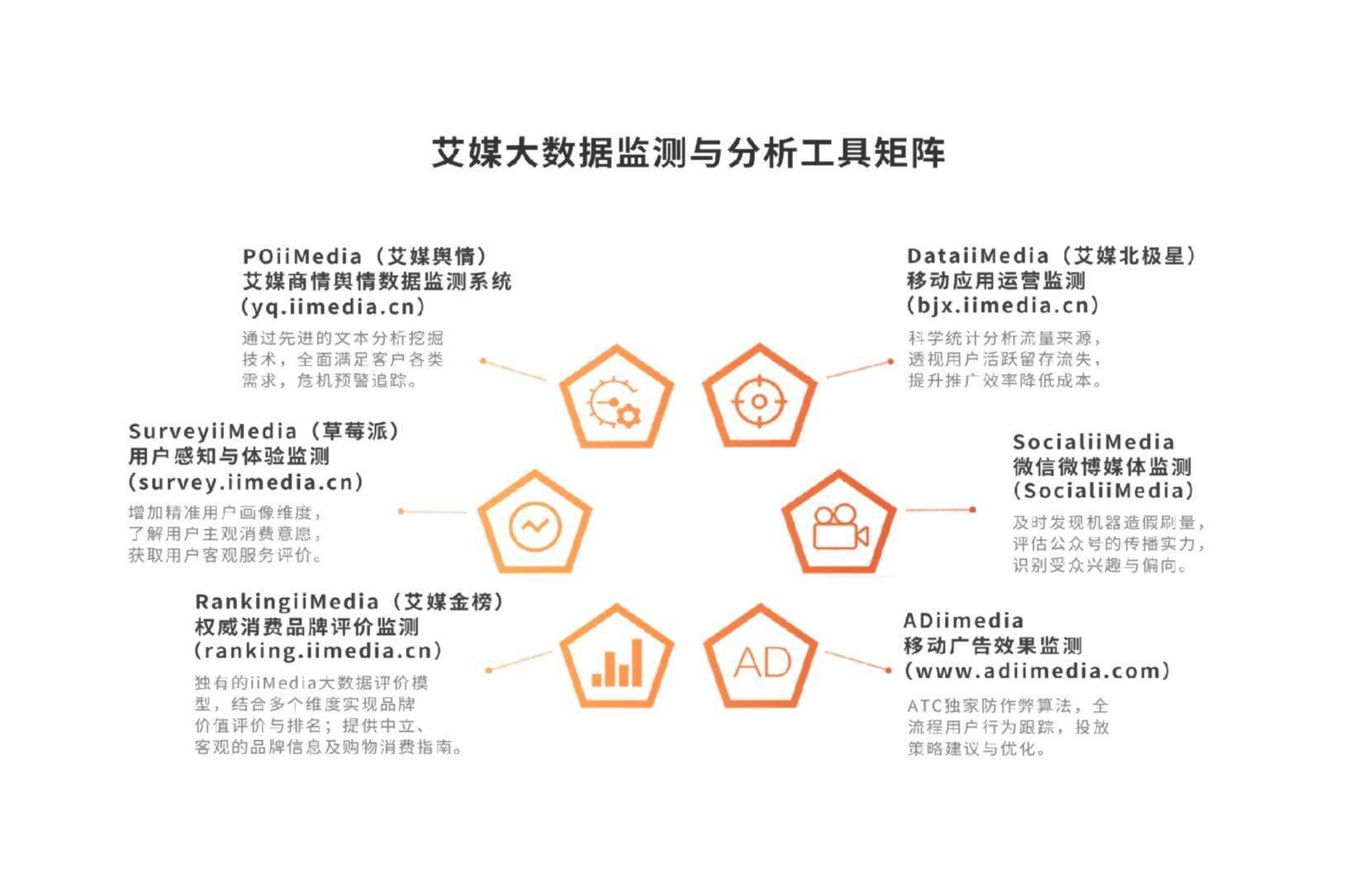 艾媒諮詢 | 2026-2027年中國AI眼鏡行業趨勢白皮書
