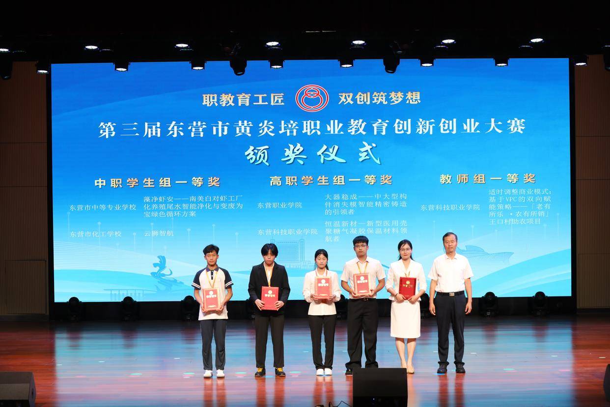 原創第三屆東營市黃炎培職業教育創新創業大賽決賽舉行