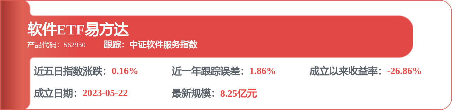 科大訊飛獲得外觀設計專利授權：“電子裝置的記錄連續學習的圖形使用者介面”