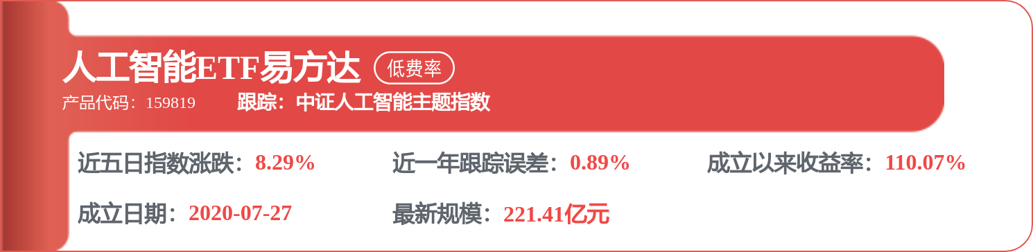 科大訊飛獲得外觀設計專利授權：“電子裝置的記錄連續學習的圖形使用者介面”
