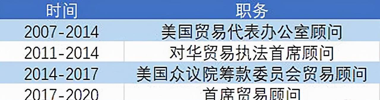 原創原創“我代表美國很驕傲”，戴琦：父母是中國臺灣人，卻早已移民