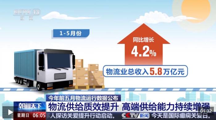 今年前五月我國物流需求平穩增長 社會物流總額超146萬億元
