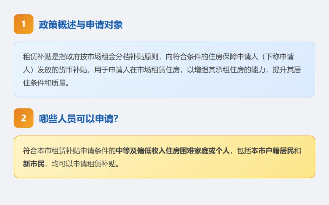 佛山市住房保障租賃補貼來了！