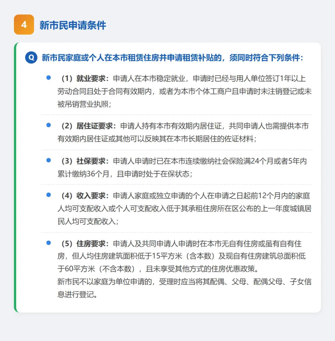 佛山市住房保障租賃補貼來了！