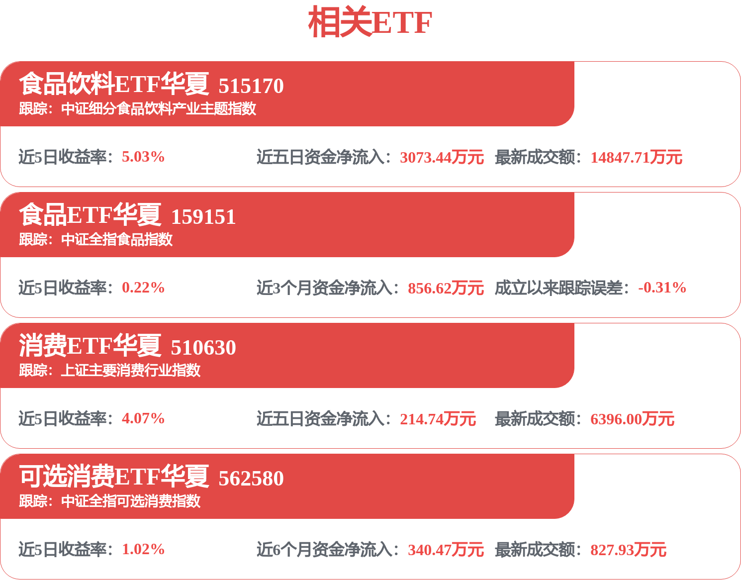 XD青島啤招標結果：裝飾裝修更新成交公告