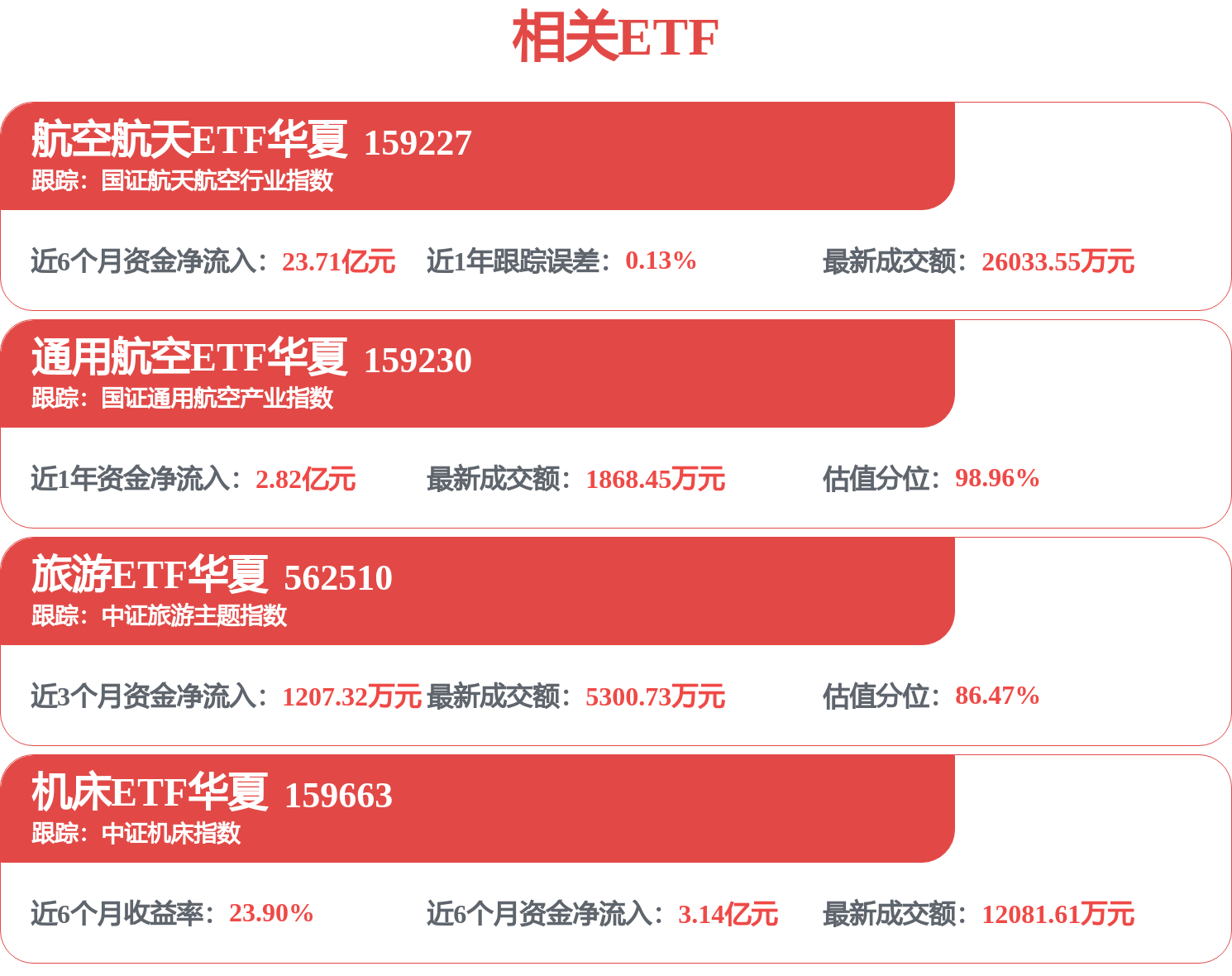 中航西飛獲得發明專利授權：“一種鈑金零件快速劃線工具及劃線方法”