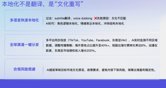 WAIC 2026｜AI技術賦能影視工業升級 智慧創作新模式探索內容產業新正規化
