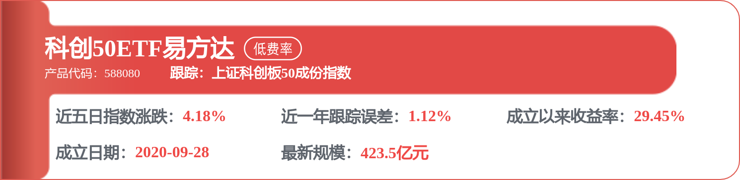 天山股份招標結果：川北供應中心--國大水泥建築垃圾（頁岩）詢比採購(20260629X1510100015101000012210/001)中標結果公告