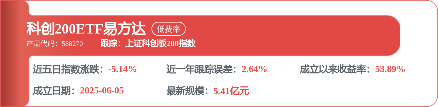 海螺水泥：公司及下屬子公司各類工程專案均嚴格按照合同條款履約