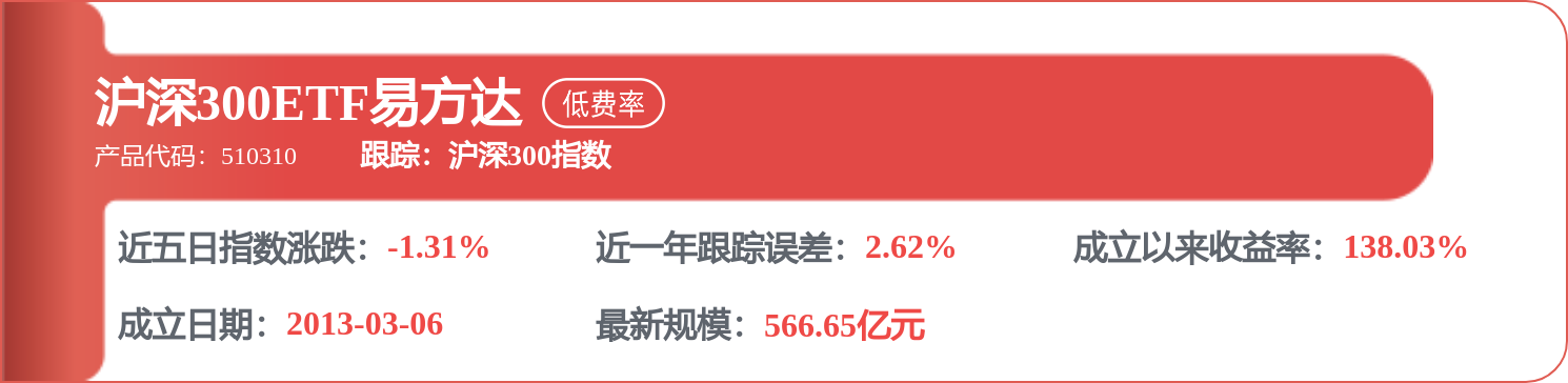 包鋼股份招標結果：稀土鋼板材廠鍊鋼主控樓裝修成交結果公示