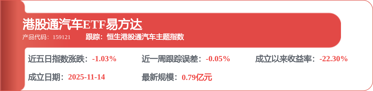 理想汽車-W（02015.HK）：8月11日南向資金增持20.01萬股